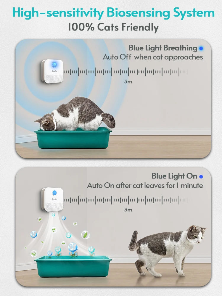 Smart Cat Litter Odor Purifier