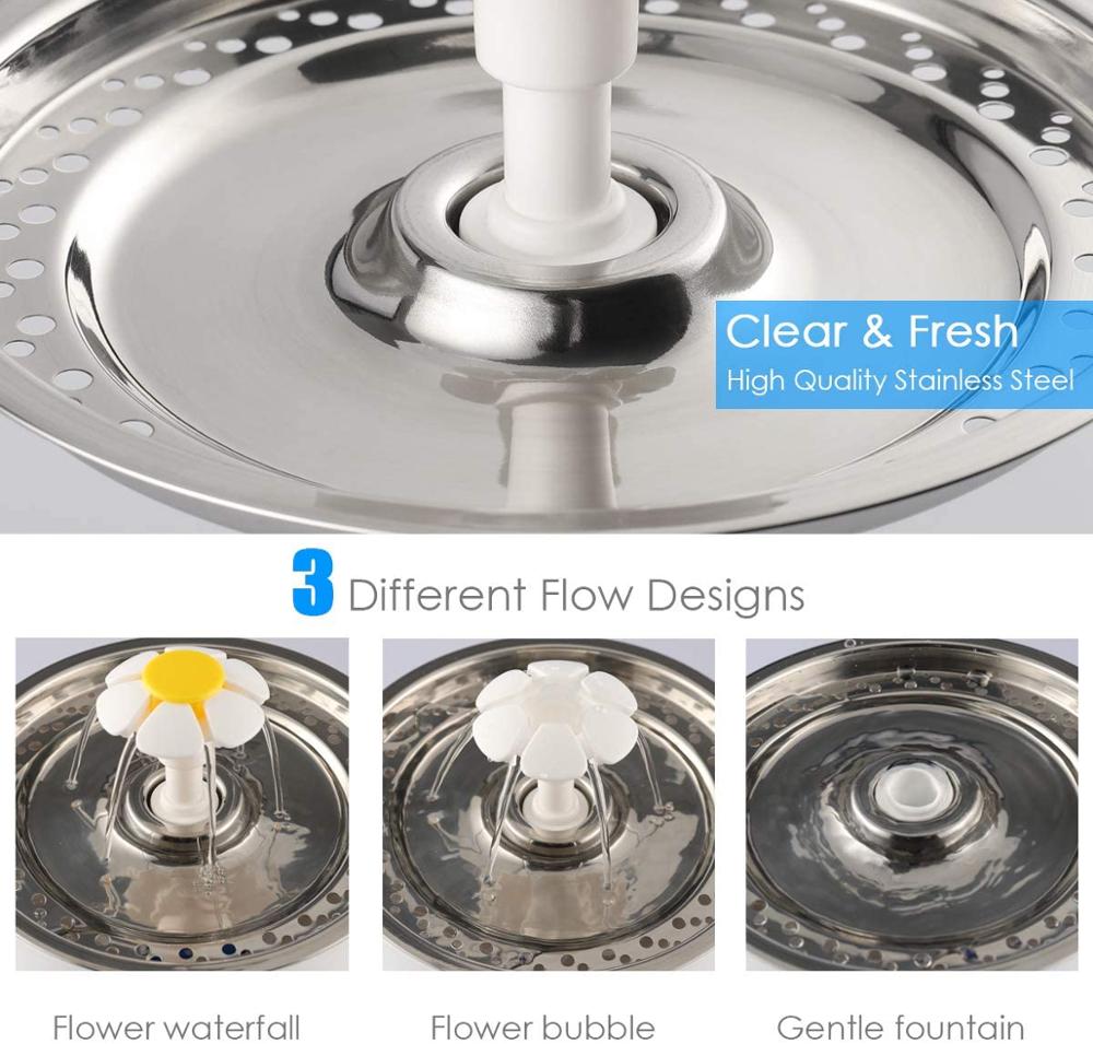 2.4L Automatic Cat Water Fountain Petritzy