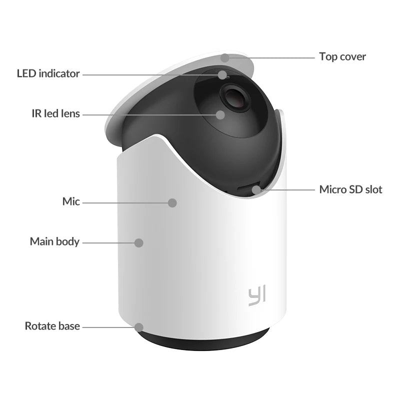 Indoor Surveillance Panning Camera