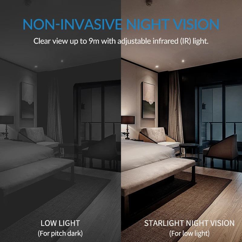 Indoor Surveillance Panning Camera