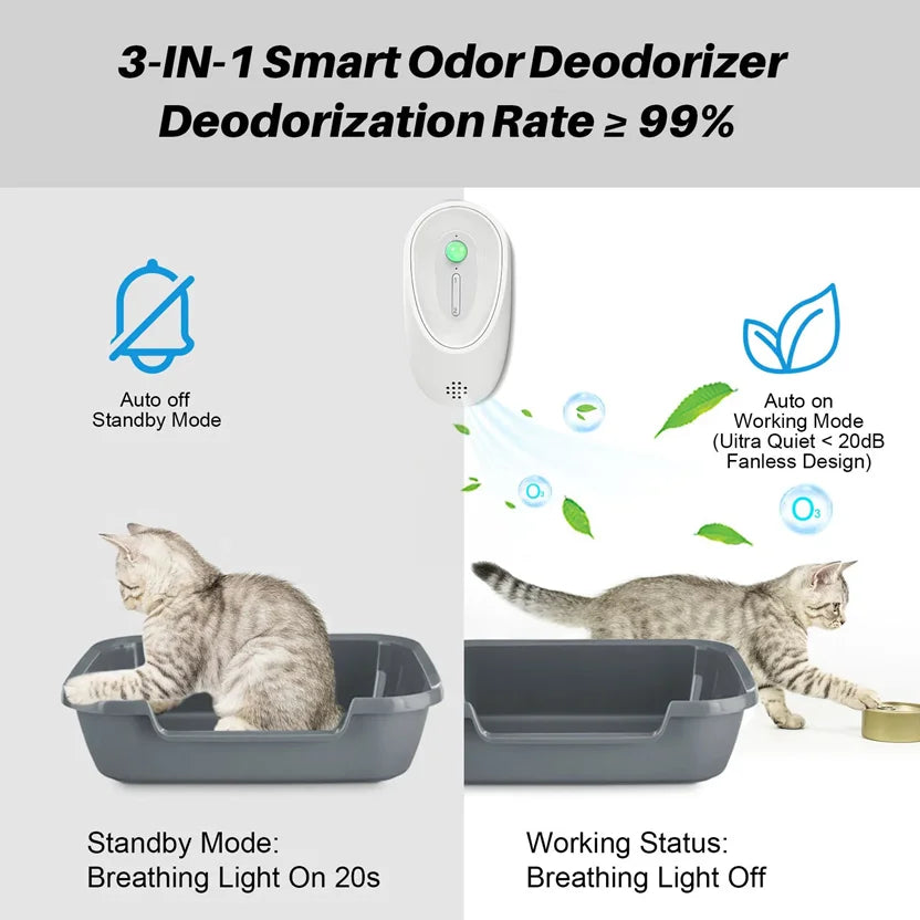 Smart Pet Odor Purifier