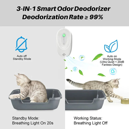 Smart Pet Odor Purifier