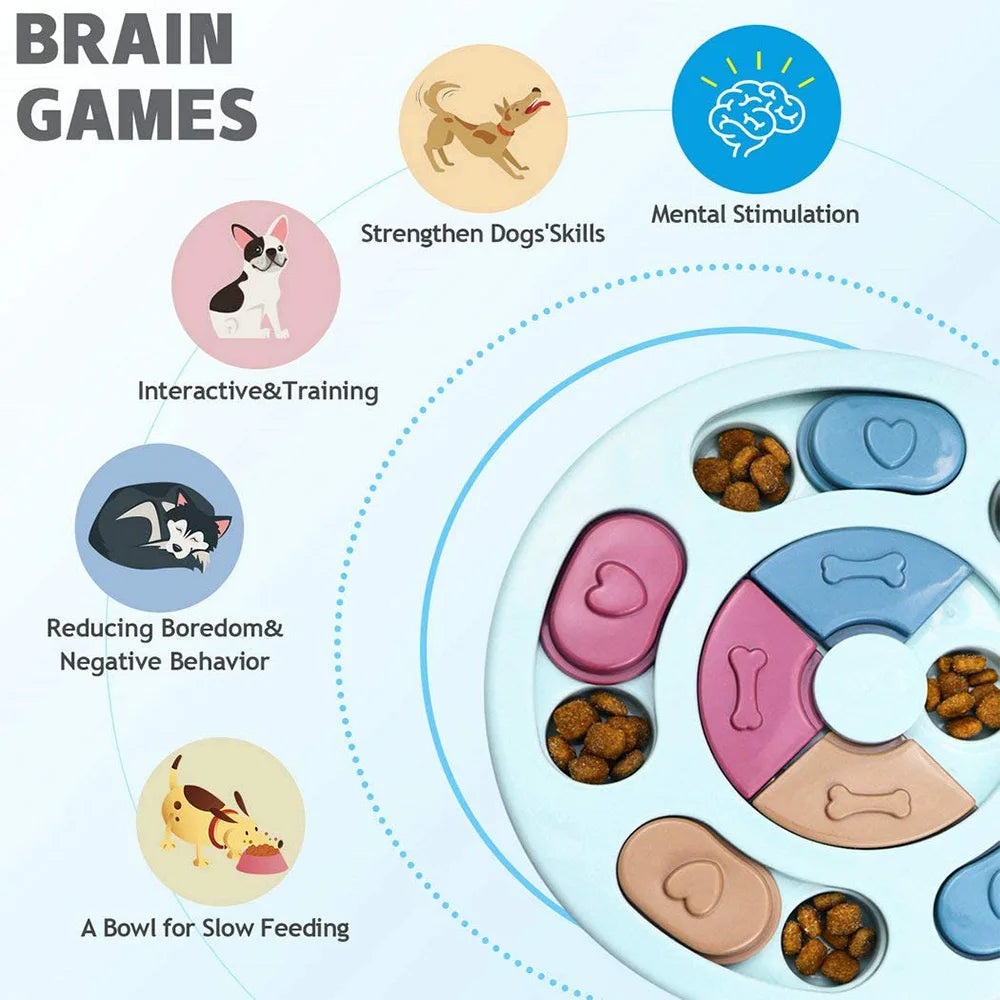 Interactive Puzzle Slow Feeder For Dogs